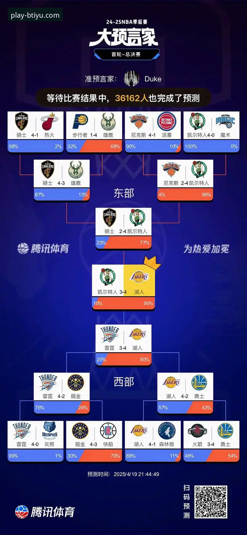 b体育APP怎么样 湖人锁定季后赛,b体育平台如何见证这场“神助攻”?